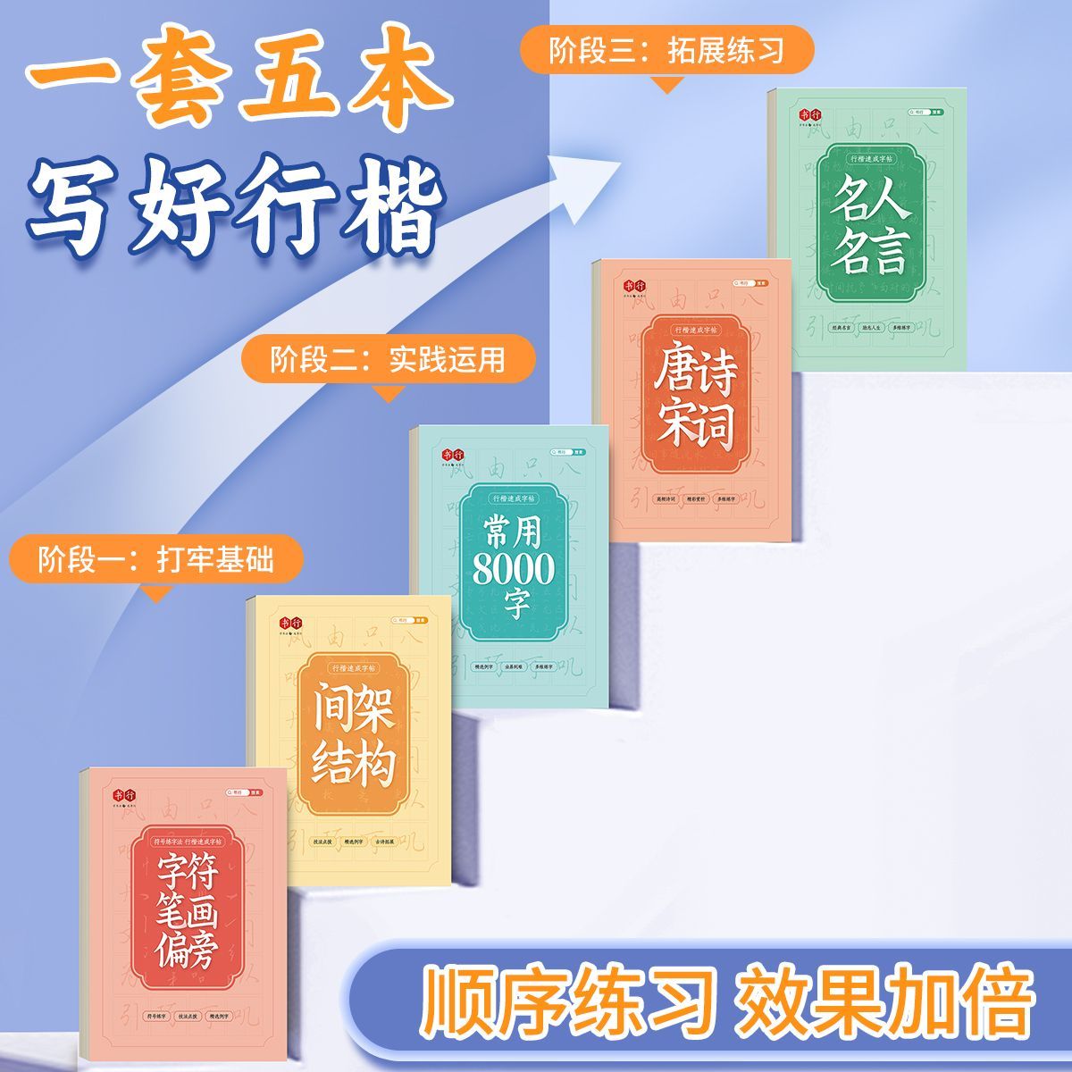 ตัวอักษรการเรียนรู้ภาษาจีน Cop - Chinese Calligraphy Practice Book บทวิจารณ์และราคา