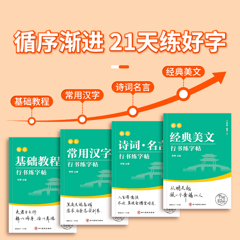 Running Script Copybooks ความร - Chinese Calligraphy Practice Book บทวิจารณ์และราคา