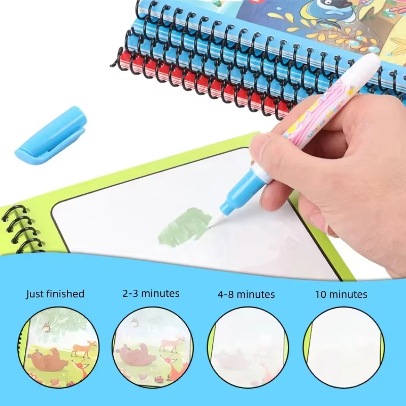 สมุดระบายสีน้ำแบบใช้ซ้ำได้พร้อ - Reusable Water Magic Coloring Book บทวิจารณ์และราคา