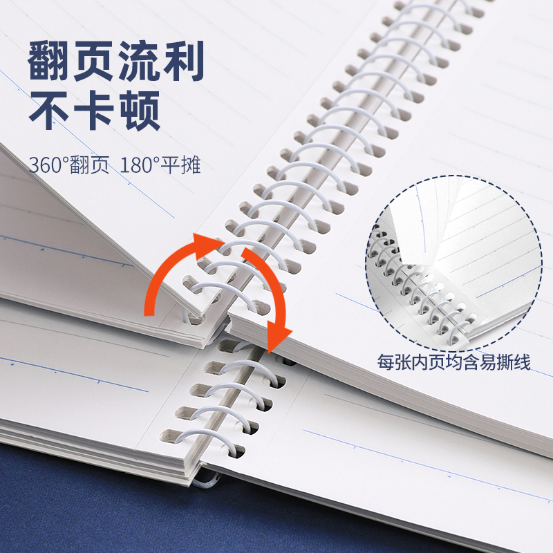 2Pcs KOKUYO Spiral Book Notebo - A5 Spiral Dotted Grid Notebook บทวิจารณ์และราคา