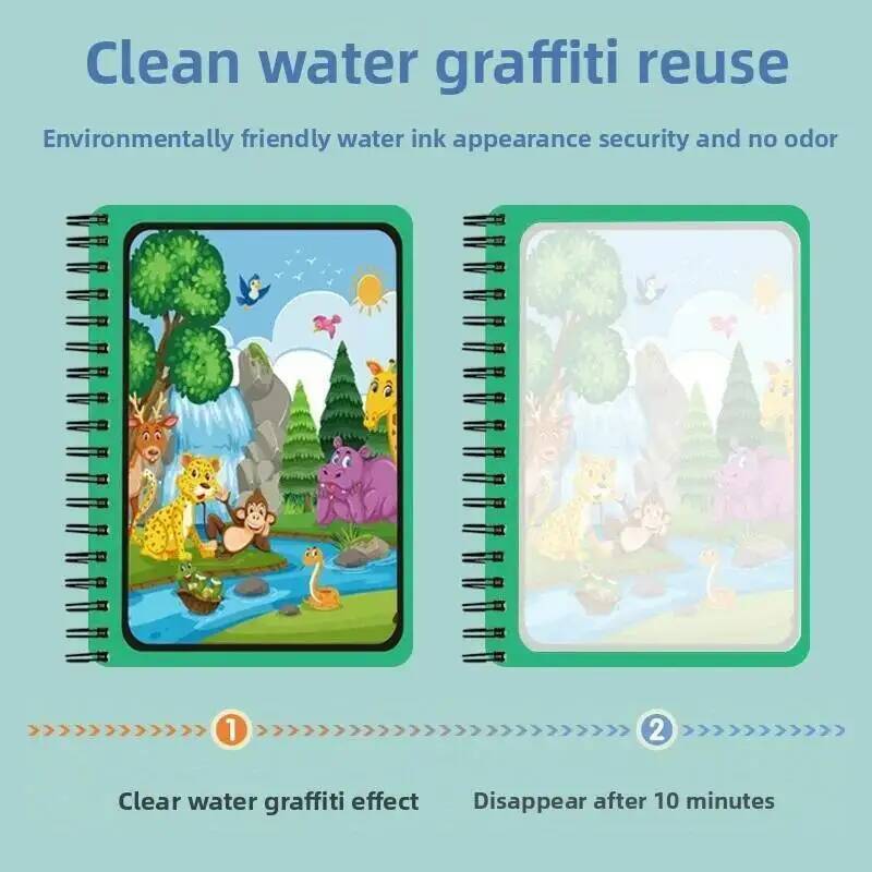 หนังสือวิเศษ วาดภาพด้วยน้ำ ของ - Reusable Water Magic Coloring Book บทวิจารณ์และราคา