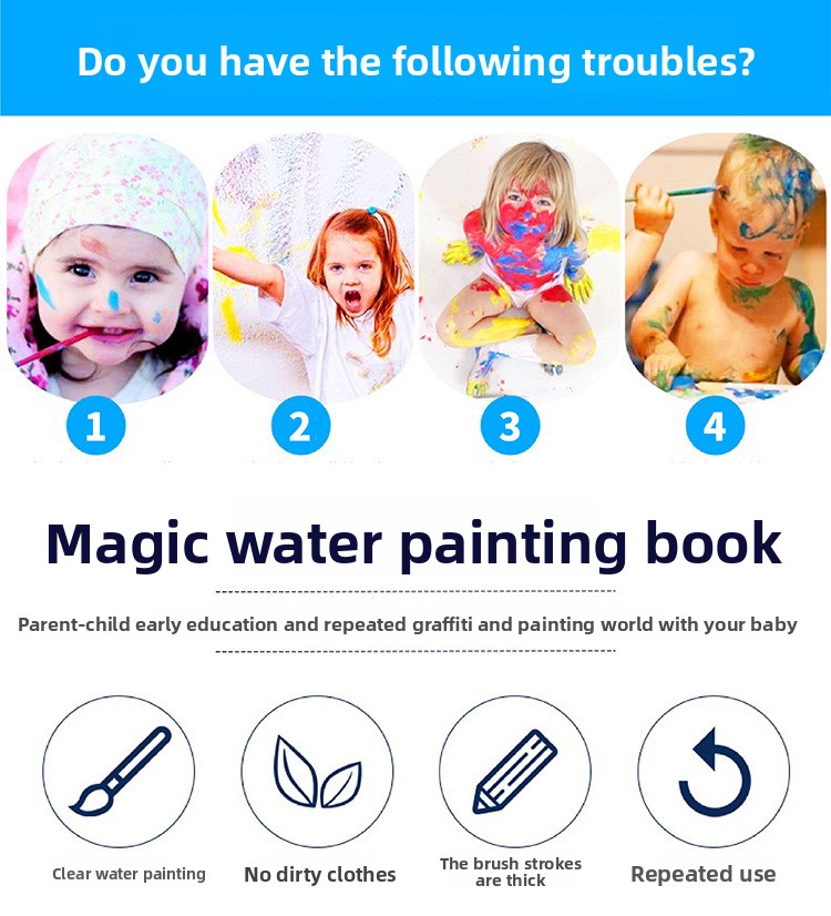 1 หนังสือ + 1 ปากกาReusable Ma - Reusable Water Magic Coloring Book บทวิจารณ์และราคา