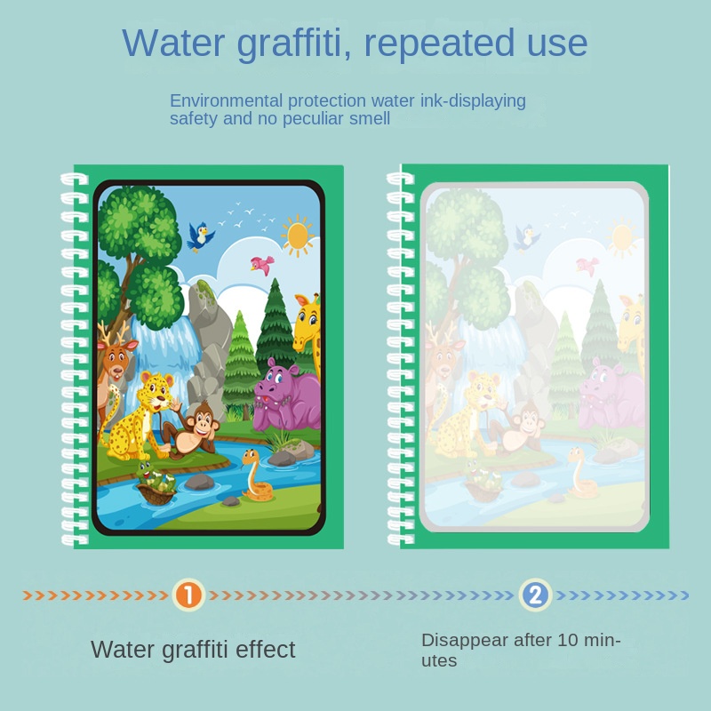 ของเล่นวาดภาพระบายสีน้ำได้สำหร - Reusable Water Magic Coloring Book บทวิจารณ์และราคา
